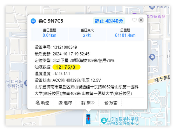 溫濕度監控